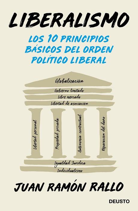 LIBERALISMO | 9788423430406 | RALLO, JUAN RAMÓN | Llibreria Online de Banyoles | Comprar llibres en català i castellà online