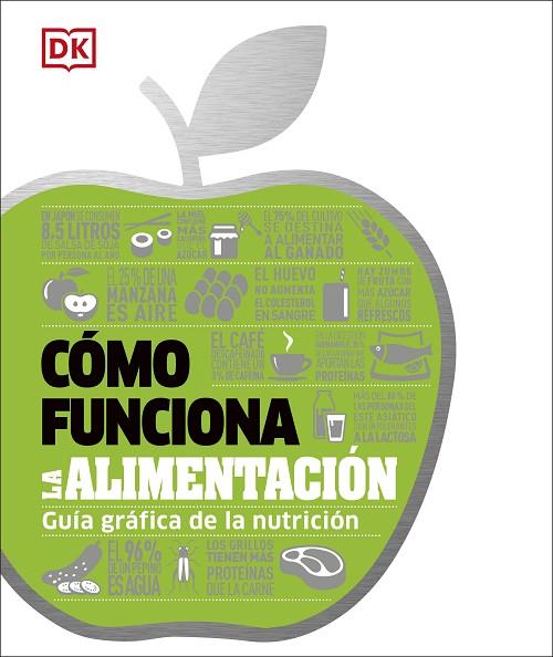 CÓMO FUNCIONA LA ALIMENTACIÓN | 9780241470299 | VARIOS AUTORES, | Llibreria Online de Banyoles | Comprar llibres en català i castellà online