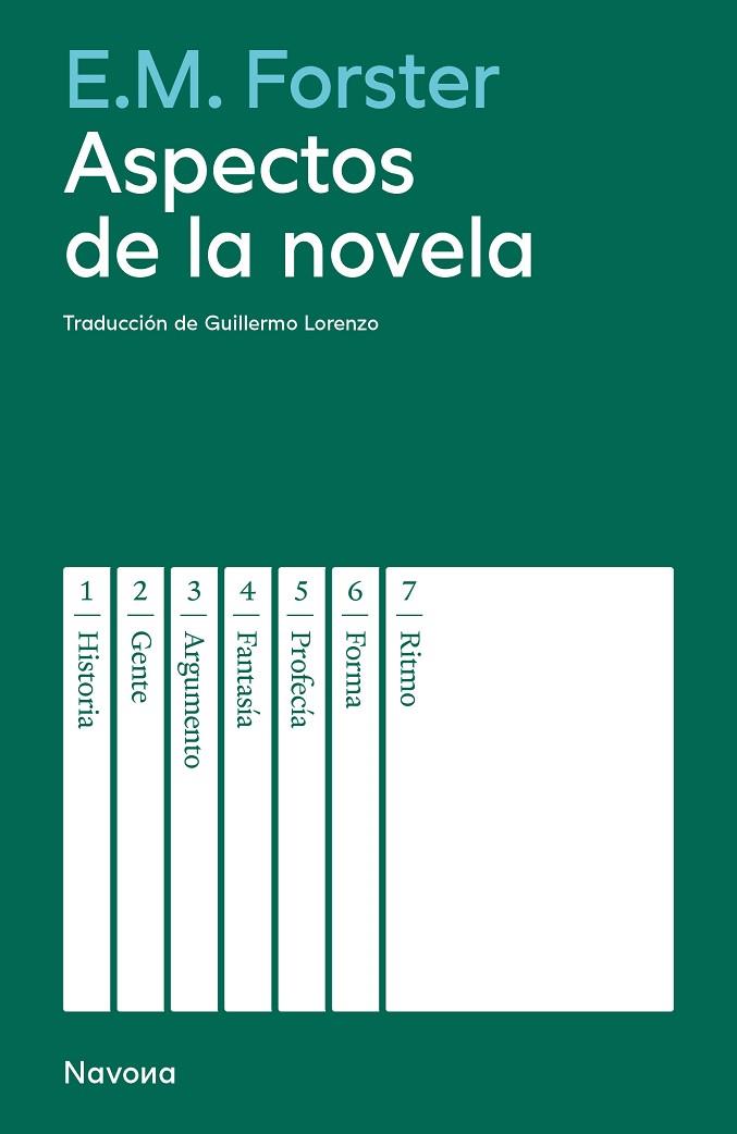 ASPECTOS DE LA NOVELA | 9788419552754 | FORSTER, E. M. | Llibreria Online de Banyoles | Comprar llibres en català i castellà online