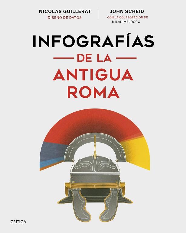 INFOGRAFÍAS DE LA ANTIGUA ROMA | 9788491993360 | SCHEID, JOHN/MELOCCO, MILAN/GUILLERAT, NICOLAS | Llibreria Online de Banyoles | Comprar llibres en català i castellà online