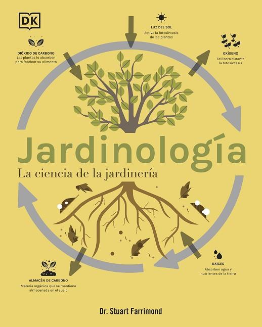 JARDINOLOGÍA | 9780241664421 | FARRIMOND, DR. STUART | Llibreria Online de Banyoles | Comprar llibres en català i castellà online