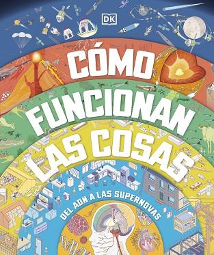 CÓMO FUNCIONAN LAS COSAS | 9780241642979 | DK | Llibreria Online de Banyoles | Comprar llibres en català i castellà online