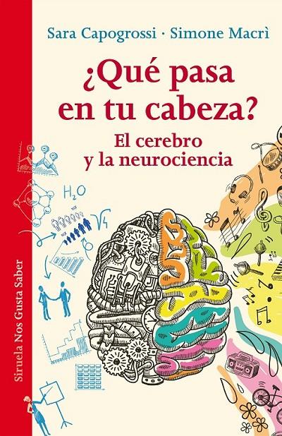 ¿QUÉ PASA EN TU CABEZA? | 9788416280506 | CAPOGROSSI, SARA/MACRÌ, SIMONE | Llibreria Online de Banyoles | Comprar llibres en català i castellà online
