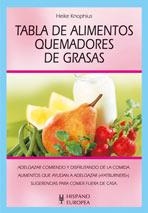 TABLA DE ALIMENTOS QUEMADORES DE GRASAS | 9788425515934 | KNOPHIUS, HEIKE | Llibreria L'Altell - Llibreria Online de Banyoles | Comprar llibres en català i castellà online - Llibreria de Girona