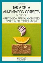 TABLA DE LA ALIMENTACIÓN CORRECTA | 9788425520129 | BETZ, ANDREA | Llibreria L'Altell - Llibreria Online de Banyoles | Comprar llibres en català i castellà online - Llibreria de Girona