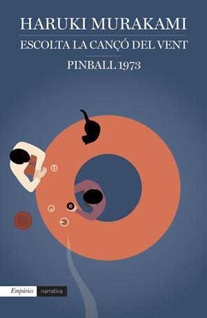 ESCOLTA LA CANÇÓ DEL VENT I PINBALL, 1973 | 9788416367238 | HARUKI MURAKAMI | Llibreria Online de Banyoles | Comprar llibres en català i castellà online