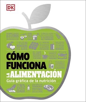 CÓMO FUNCIONA LA ALIMENTACIÓN | 9780241470299 | VARIOS AUTORES, | Llibreria Online de Banyoles | Comprar llibres en català i castellà online