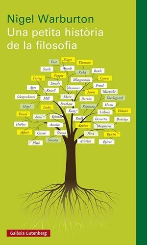UNA PETITA HISTÒRIA DE LA FILOSOFIA | 9788419392053 | WARBUTON, NIGEL | Llibreria L'Altell - Llibreria Online de Banyoles | Comprar llibres en català i castellà online - Llibreria de Girona