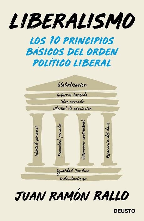 LIBERALISMO | 9788423430406 | RALLO, JUAN RAMÓN | Llibreria L'Altell - Llibreria Online de Banyoles | Comprar llibres en català i castellà online - Llibreria de Girona