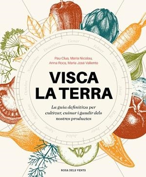 VISCA LA TERRA | 9788418062896 | CLUA SARRÓ, PAU/ROCA TORRENT, ANNA/NICOLAU, MARIA/VALIENTE, MARIA JOSÉ | Llibreria L'Altell - Llibreria Online de Banyoles | Comprar llibres en català i castellà online - Llibreria de Girona