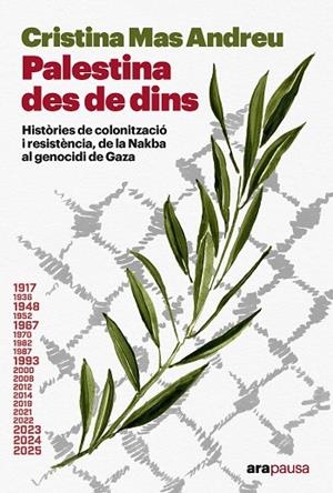PALESTINA DES DE DINS | 9788411731331 | MAS ANDREU, CRISTINA | Llibreria L'Altell - Llibreria Online de Banyoles | Comprar llibres en català i castellà online - Llibreria de Girona