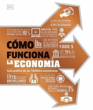 CÓMO FUNCIONA LA ECONOMÍA | 9780241753170 | DK | Llibreria L'Altell - Llibreria Online de Banyoles | Comprar llibres en català i castellà online - Llibreria de Girona