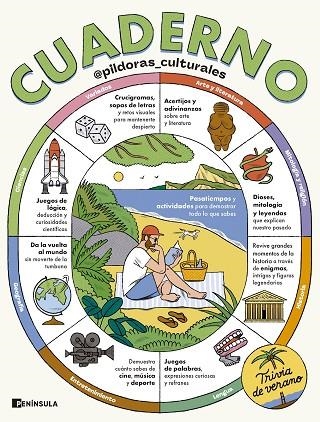 CUADERNO. TRIVIA DE VERANO | 9788411005074 | ESCOLAR, MARTÍN | Llibreria L'Altell - Llibreria Online de Banyoles | Comprar llibres en català i castellà online - Llibreria de Girona