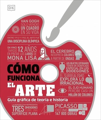 CÓMO FUNCIONA EL ARTE | 9780241815953 | DK | Llibreria Online de Banyoles | Comprar llibres en català i castellà online