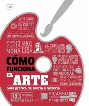 CÓMO FUNCIONA EL ARTE | 9780241815953 | DK | Llibreria Online de Banyoles | Comprar llibres en català i castellà online