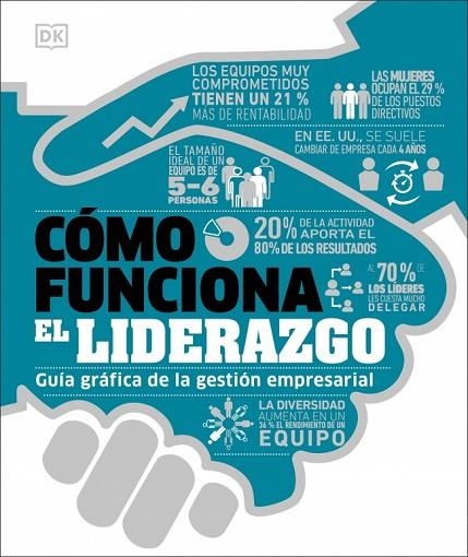 CÓMO FUNCIONA EL LIDERAZGO | 9780241815946 | DK | Llibreria Online de Banyoles | Comprar llibres en català i castellà online